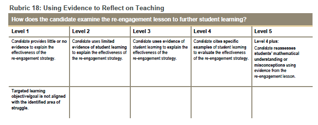 mini-edtpa-task-4-math